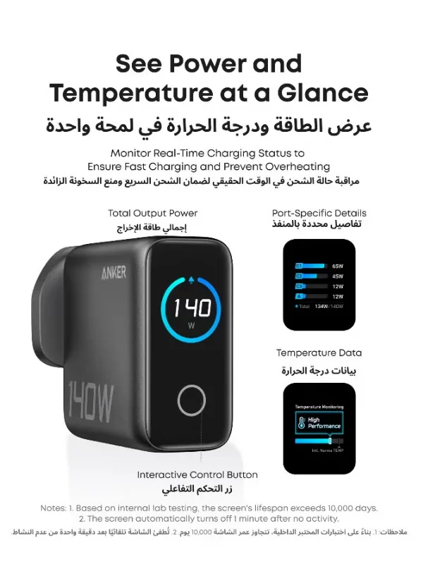 ANKER 140W Fast Charger for 4 Devices – 4-Port USB-C & USB-A Charging Station with High-Speed Charging