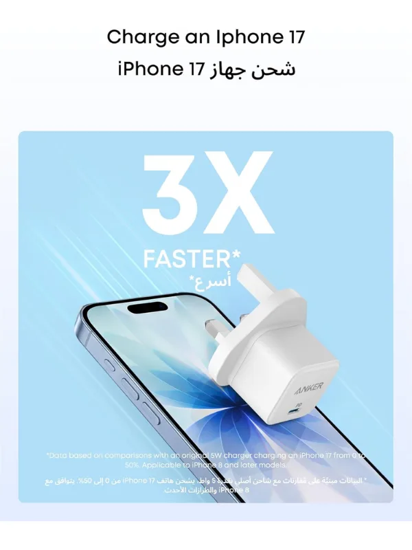 ANKER 20W USB-C Fast Charger
