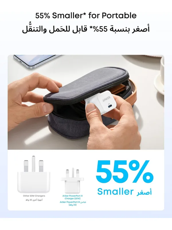 ANKER 20W USB-C Fast Charger