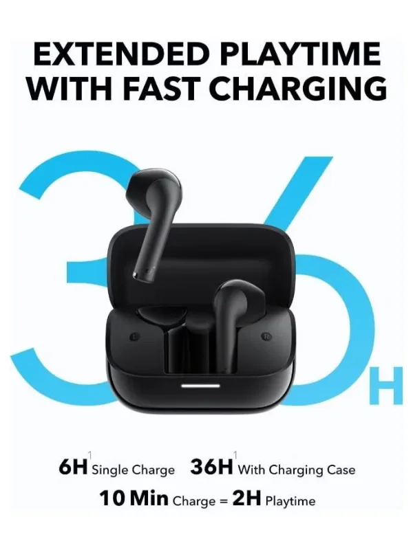 ANKER SOUNDCORE K20i True Wireless Earbuds - alternate view