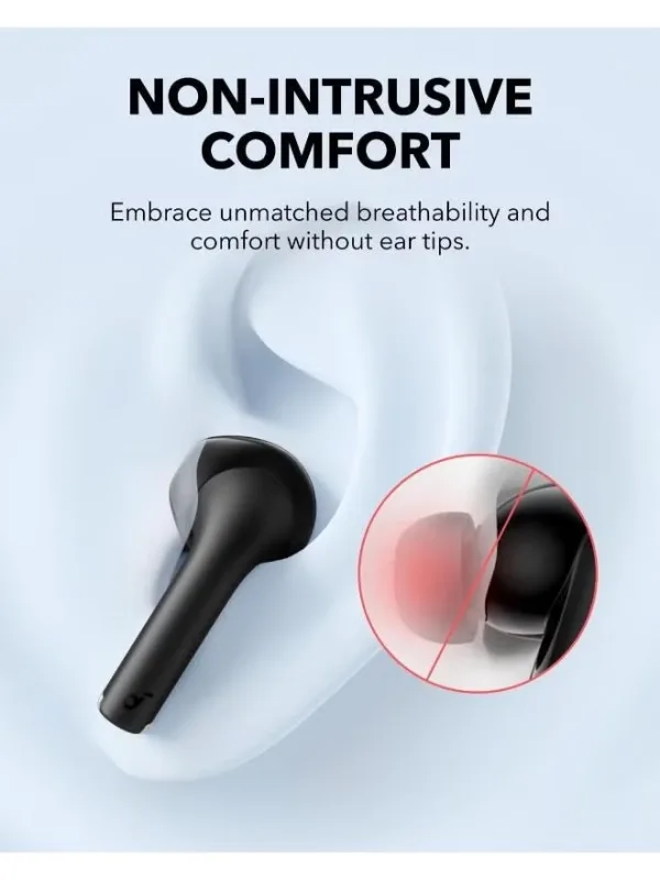 ANKER SOUNDCORE K20i True Wireless Earbuds