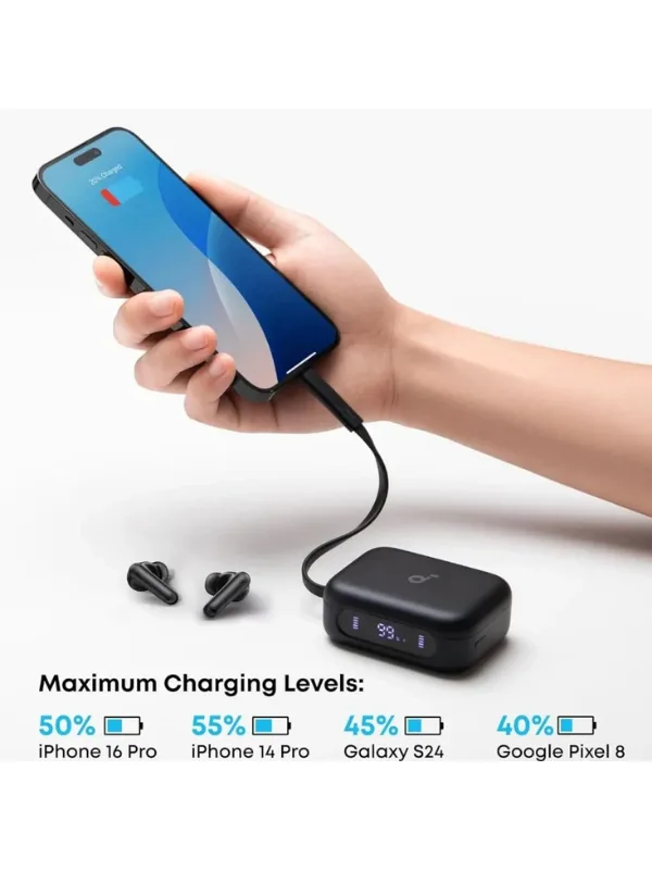 ANKER SOUNDCORE P41i True Wireless Earbuds