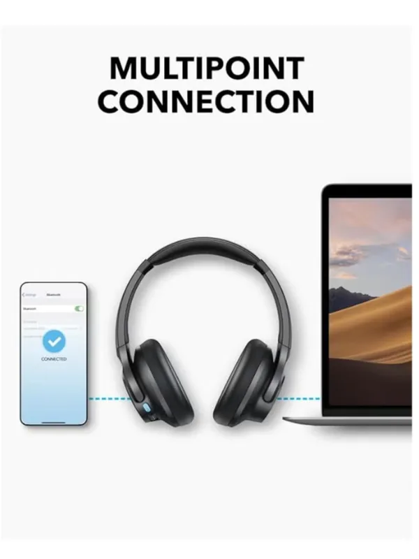 ANKER SOUNDCORE Q11i Wireless Headphones