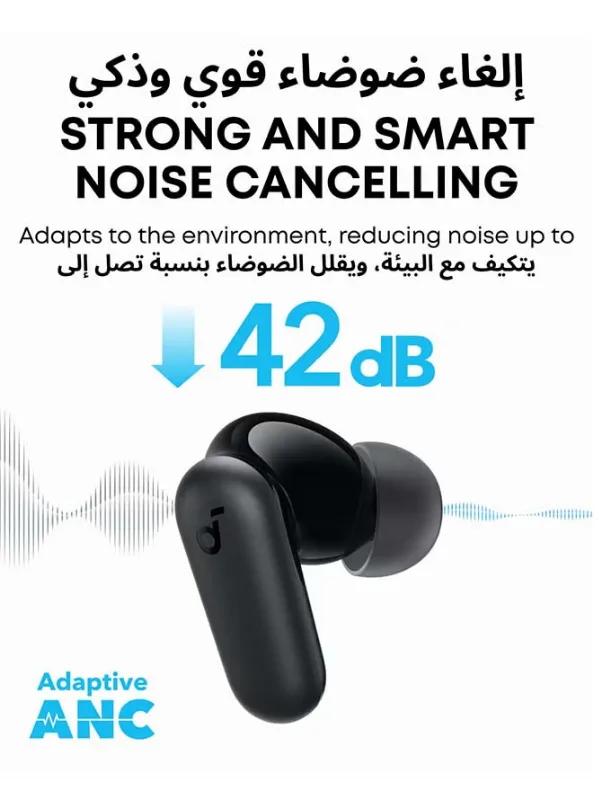 ANKER SOUNDCORE R50i NC True Wireless Earbuds - alternate view