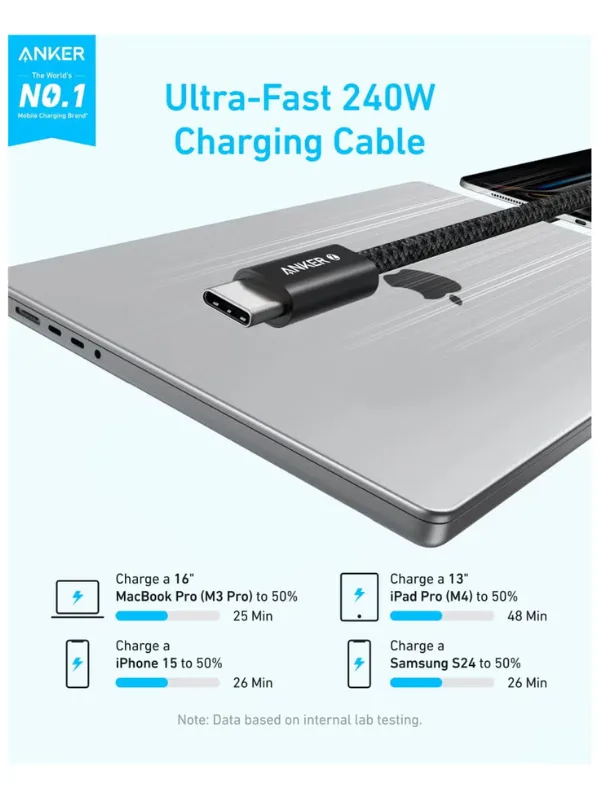 ANKER USB-C to USB-C Cable 3.3FT 240W – Durable Braided Fast Charging Cable - alternate view