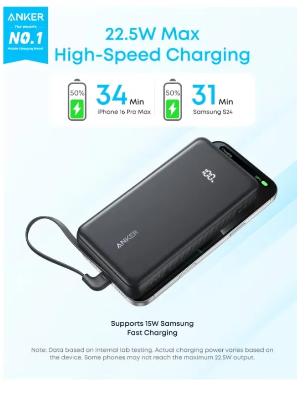 ANKER Zolo Power Bank 20000mAh 22.5W - alternate view