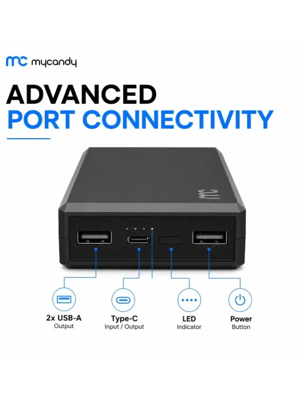 MyCandy Power Bank 20000mAh – Portable Fast Charging Battery Pack