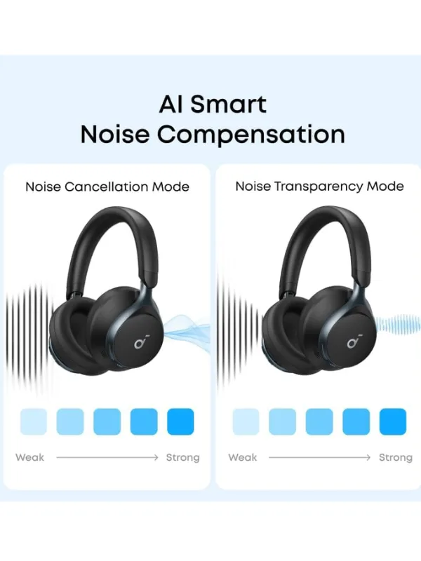Soundcore Space One Wireless Headphones