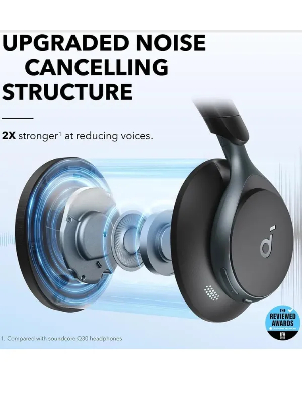 Soundcore Space One Wireless Headphones